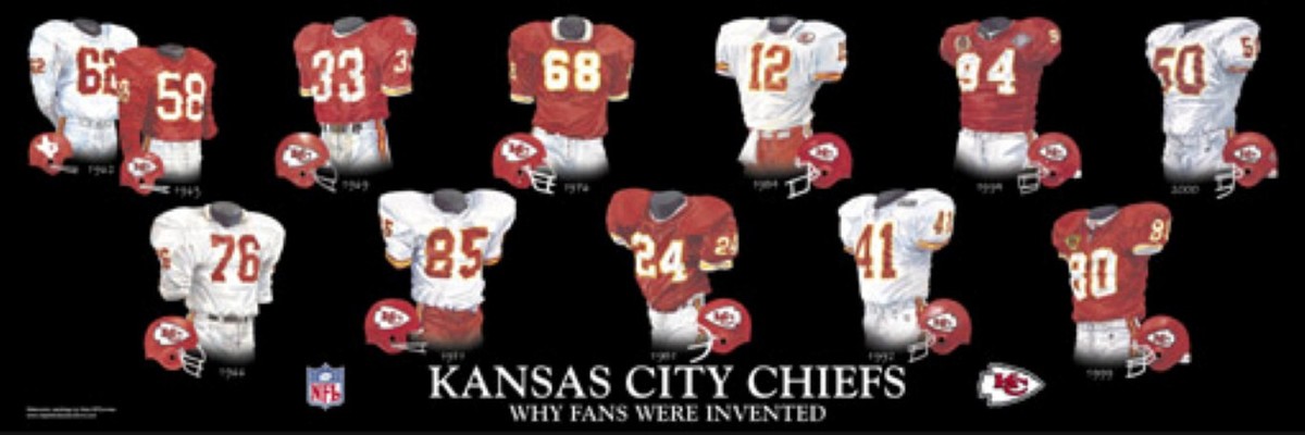 Football Uniforms Through The Years