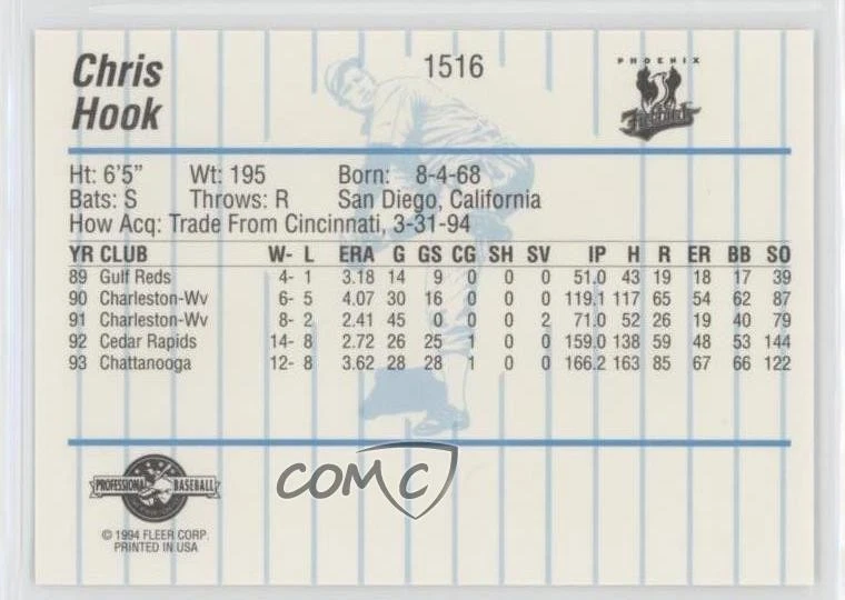 1994 Fleer ProCards Minor League Chris Hook #1516 - Image 2 of 2