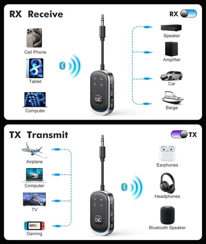 2 in 1 Bluetooth Transmitter Receiver, Wireless Bluetooth 5.3 Adapter - Dual ... - Picture 7 of 8