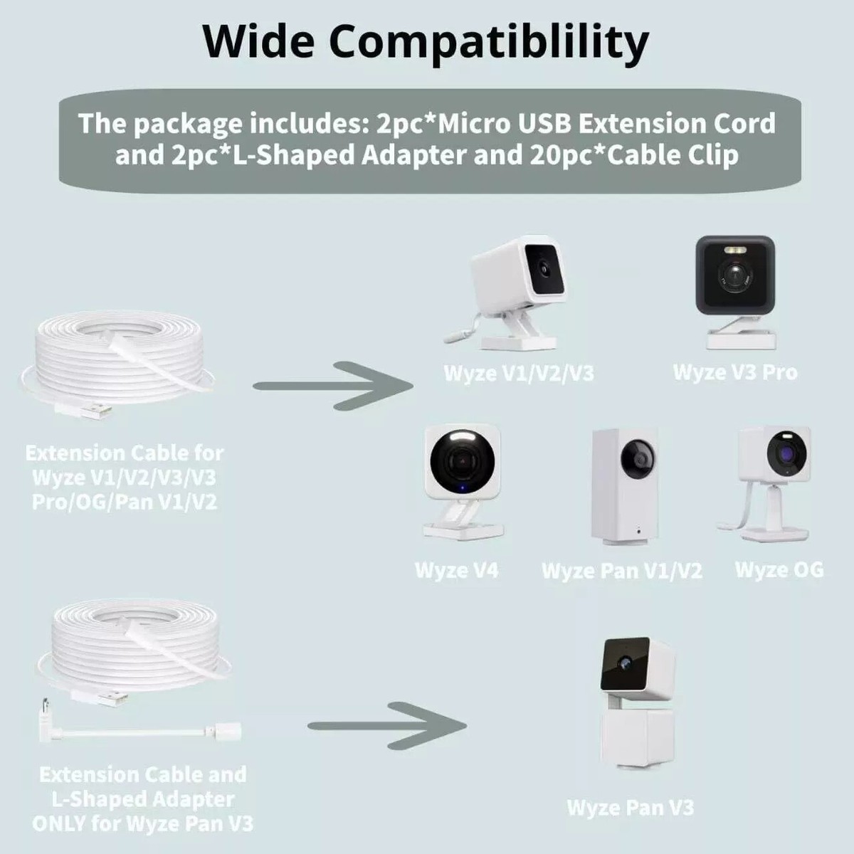 Micro USB Camera Extension Cable for Wyze, [2-Pack, 30ft] Power - Main Image