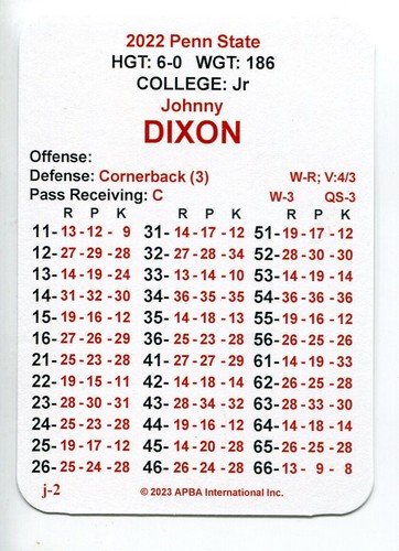PENN STATE 2022 APBA Game Singles PSU Nittany Lions - You Choose - 10+ FREE S/H - Picture 10 of 45