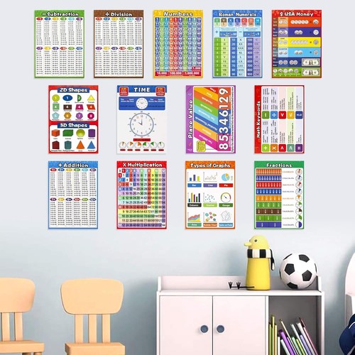 13 Educational Math Posters Multiplication Chart Table Time Money Shape Addition - Picture 7 of 7