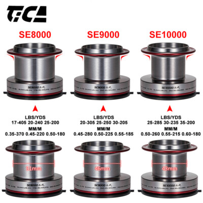 TICA ティカ ドルフィン SE4000 3000スプール付 スピニングリール TICA ドルフィン SE3000 ジャンク品 替え