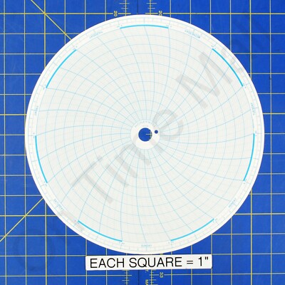 Honeywell 15008 Circular Charts