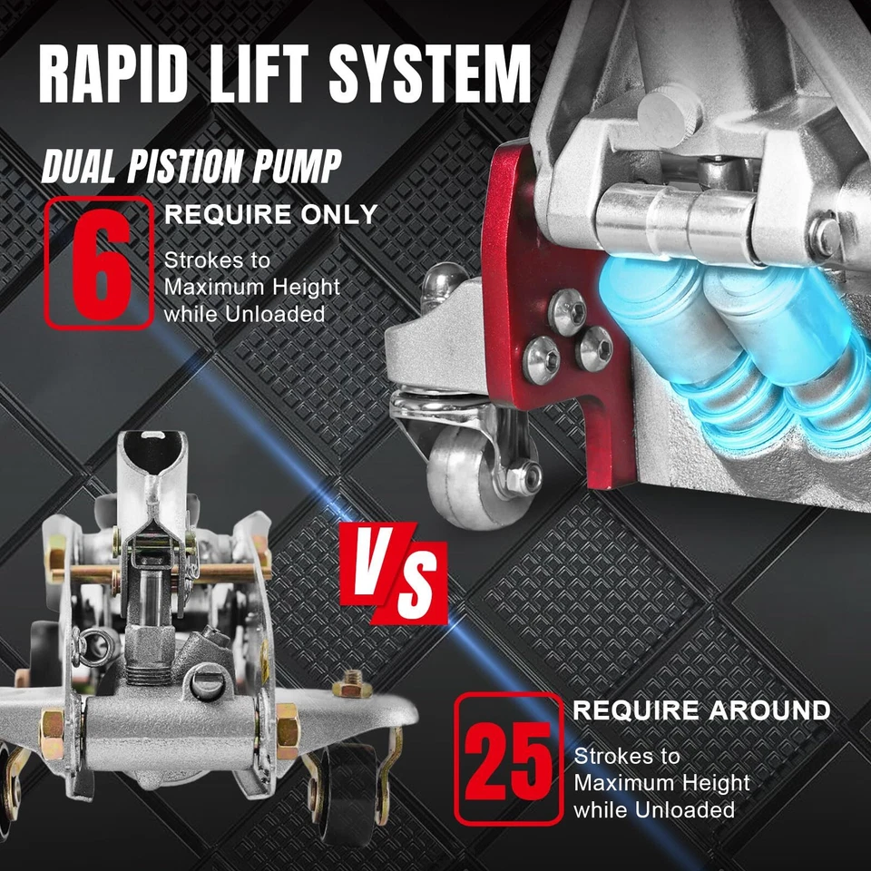BIG RED 3 Ton Torin Low Profile Aluminum Service//Floor Garage Jack Quick Pump - Image 4 of 4
