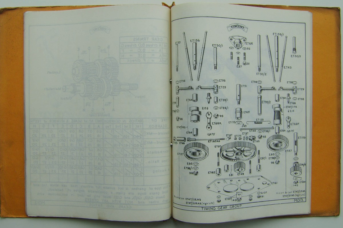 Vincent Illustrated Spare Parts List 1954 | eBay UK