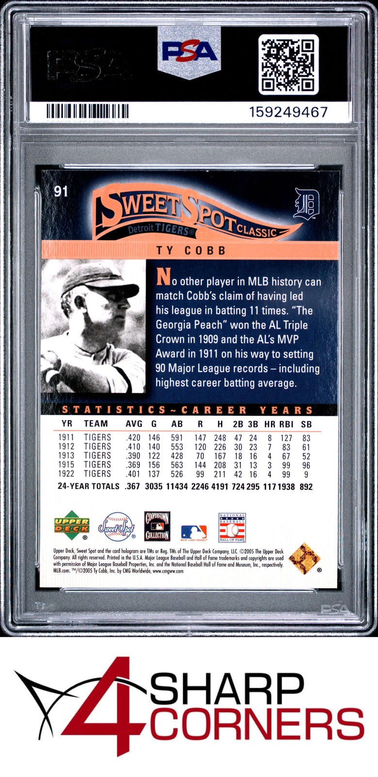 2005 UPPER DECK SWEET SPOT CLASSIC #91 TY COBB HOF POP 5 PSA 10 view 2