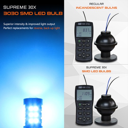 GLOFE 9145 9140 H10 LED Fog Driving Light Bulb 8000K Ice Blue 30SMD Projector x2 - Picture 4 of 7