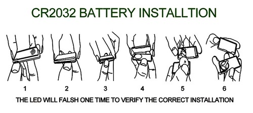 Car Wireless Immobilizer Auto Unlock & Engine Lock Anti - Hijacking Intelligent - Picture 7 of 9