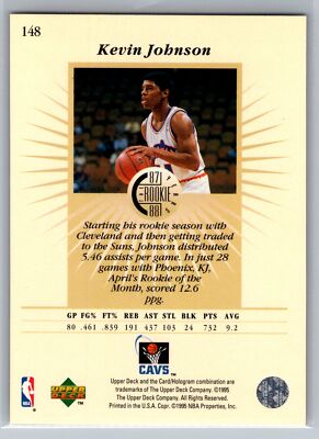 1995-96 Upper Deck #148 Kevin Johnson Cleveland Cavaliers | eBay