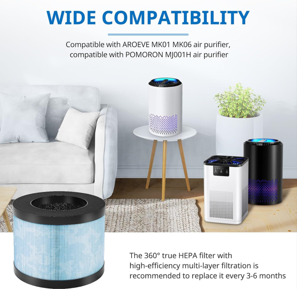 YanBan True Filter compatible con ToLife TZ-K1, para AROEVE MK01 MK06, MG01JH, filtro purificador de aire HEPA de alta eficiencia 3 en 1, prefiltro, filtro de carbón activado elemento filtrante