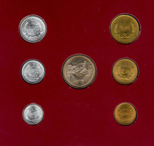 1981 Chinese Coins for sale | eBay