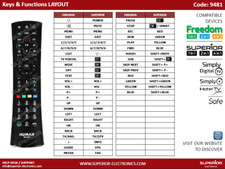 Telecomando Sostitutivo Per Humax HD Nano - Modello RM-H04S, Nuovo Telecomando Sostitutivo Per Humax HD Nano - Modello RM-H04S, Nuovo