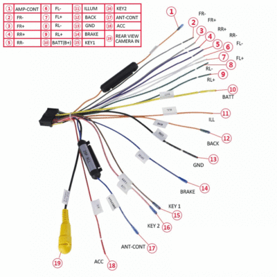 Binize General Type Android System Car Radio Wire Harness ...