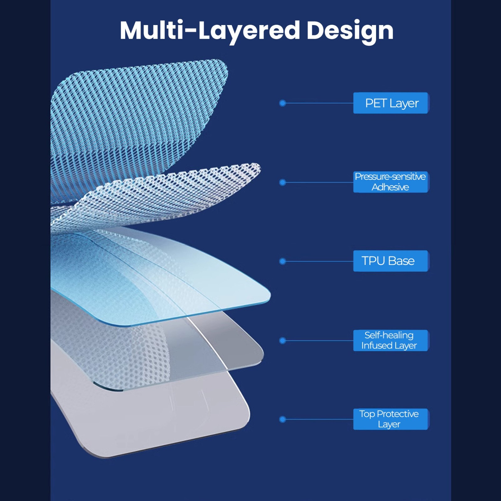 front-bumper-precut-paint-protection-films-ppf-2024-tesla-model-3