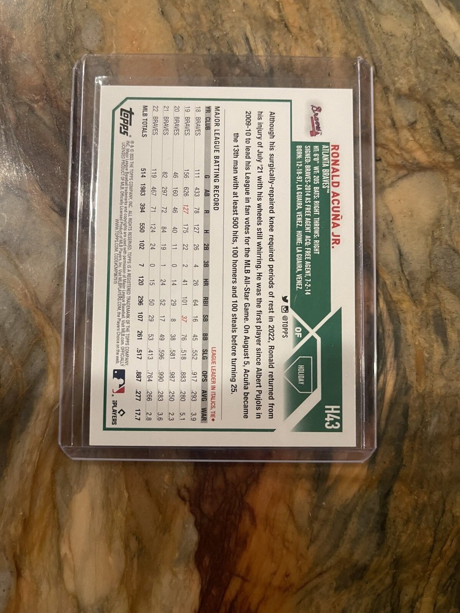 2023 Topps Holiday Ronald Acuna Jr. Rare SSP Atlanta Braves RARE