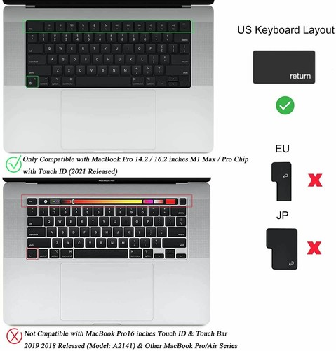 Ultra Thin Soft TPU Keyboard Cover Skin for MacBook Pro 14" 16" 2021 M1 Pro Max - Picture 7 of 13