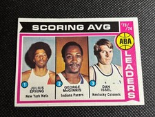 1974-75 Topps ABA Scoring Leaders #207 • Julius Erving • Estate Sale