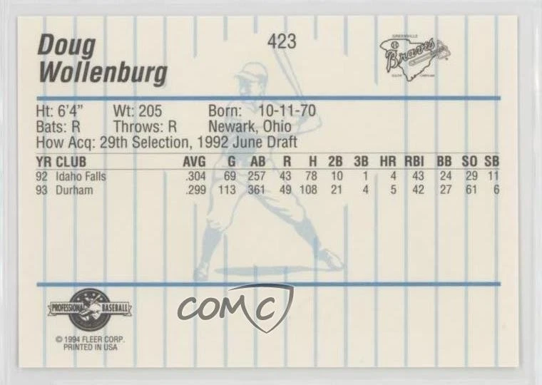 1994 Fleer ProCards Minor League Doug Wollenburg #423 - Image 2 of 2