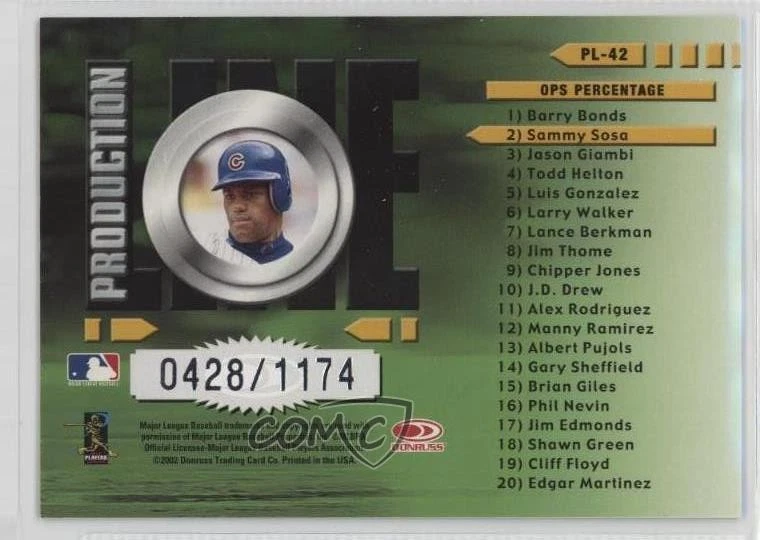 2002 Donruss Production Line /1174 Sammy Sosa #PL-42 - Image 2 of 2
