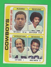 1978 Topps '77 Cowboys Team Checklist #507 EXC Dorsett, Pearson, Harris, Martin