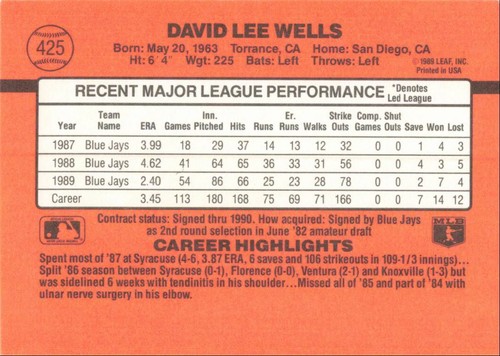 1990 Donruss Baseball Card David Wells Toronto Blue Jays #425 - Picture 2 of 2