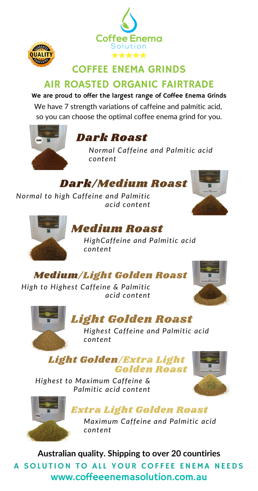 COFFEE ENEMA GRINDS EXTRA LIGHT GOLDEN ROAST GERSON AIR ROASTED ORGANIC