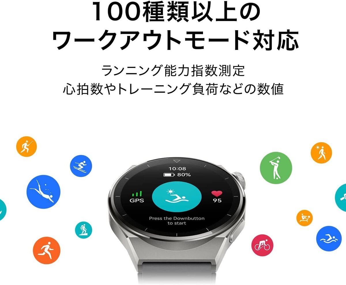 HUAWEI Smart Watch GT3 Pro 46mm Classic Series ODN-B19 HUAWEI Smart Watch GT3 Pro 46mm Classic Series ODN-B19