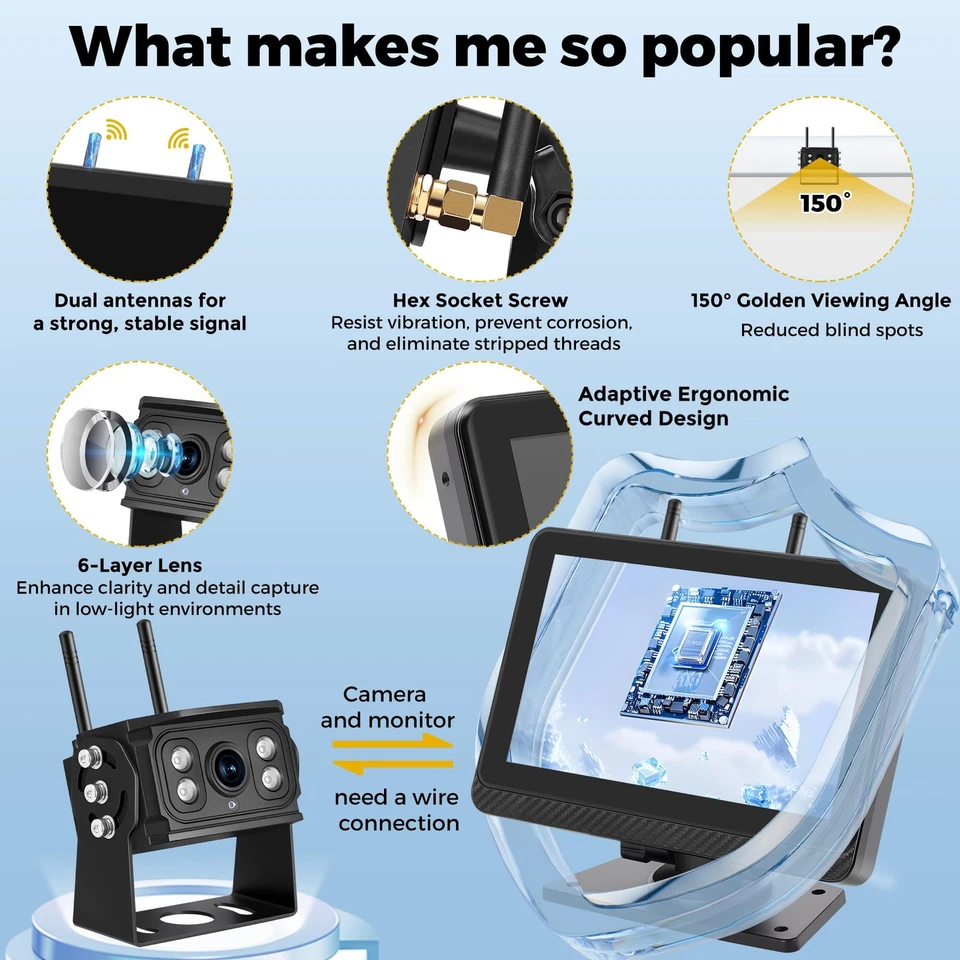Wireless Backup Camera with 7" HD LCD Monitor & DVR for RV, Truck, Camper - Image 4 of 4