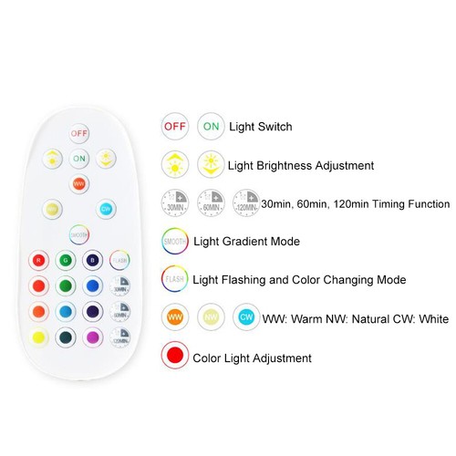 Set of 2 Battery Operated Wall Sconces with Remote Control Wireless Wall Light - Picture 16 of 19