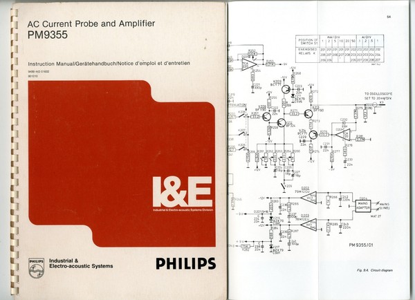 PHILIPS - PM 9355 - AC CURRENT PROBE - USERS AND SERVICE MANUAL - ORIGINAL BOOK