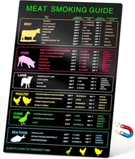 Magnetic Meat Smoking Guide, Meat Temperature Chart with 30 Meat Types, Meat Tem