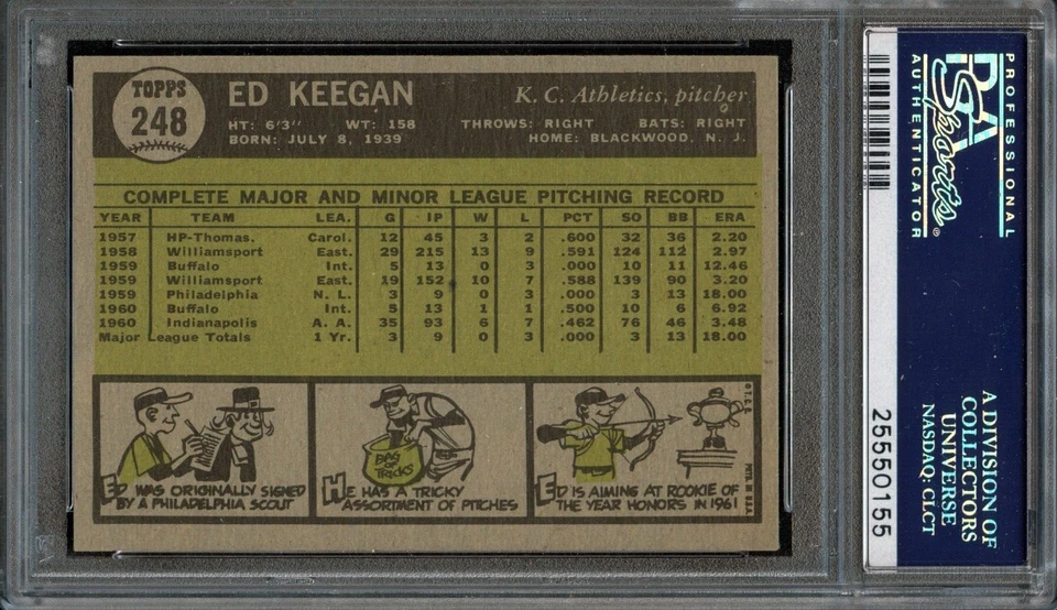 BB - 1961 - Topps - #248 - Ed Keegan - PSA 8 - NM-MT - Image 2 of 2