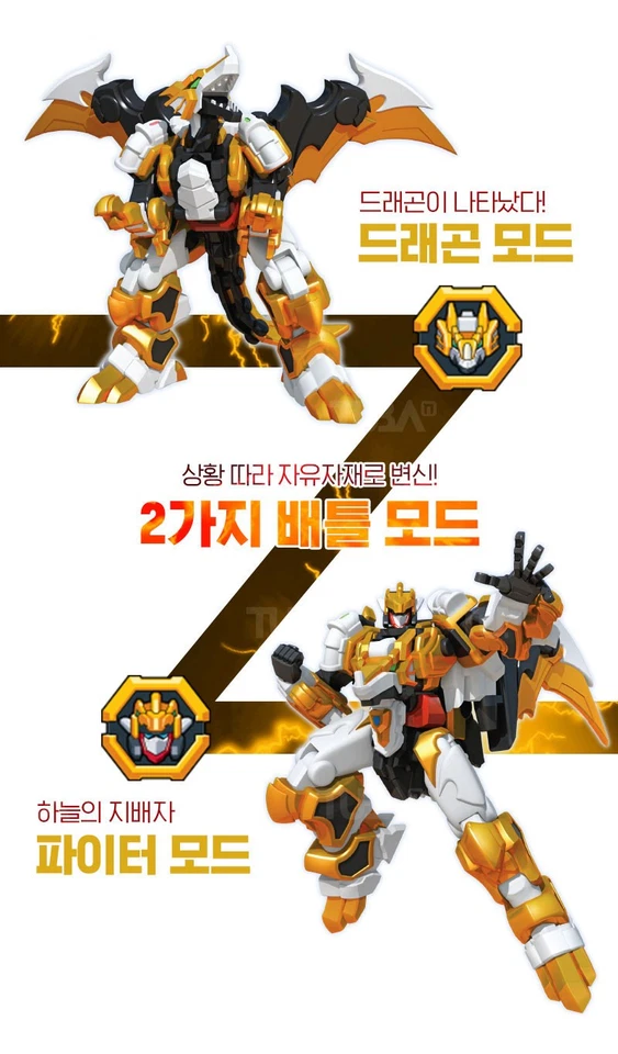 Dino Core EVOLUTION 2 MEGA D-FIGHTER DRAGON Transforming Robot Dinosaurs - Image 4 of 4