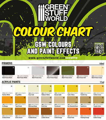 Green Stuff World 4113 Acrylic OPAQUE - Putrid Green 17ml (highly