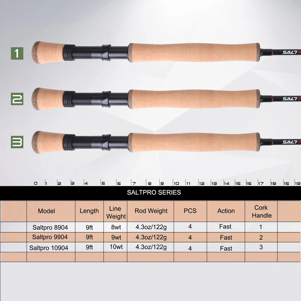 Maxcatch Saltpro Saltwater Fly Fishing Rod 9ft 7-12wt Graphite IM10 Fast Action - Image 3 of 4