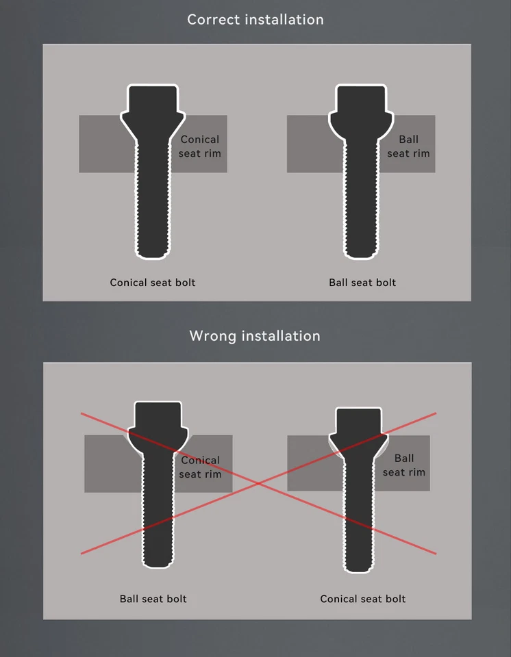 10Pc 67mm + 10Pc 72mm 14x1.5 Loger Wheel Bolts Studs for Ferrari 458 488 599 GTB - Image 4 of 4