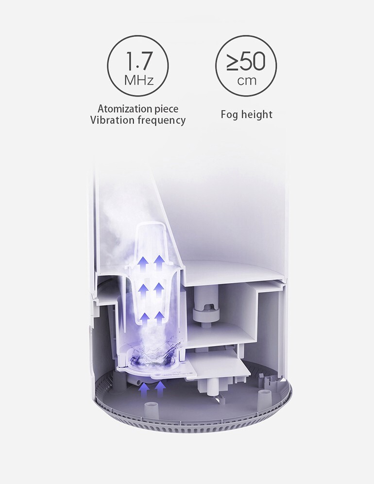 Xiaomi Smart Humidifier 2 (BHR6026EU) A € 30,99 - Foto 4