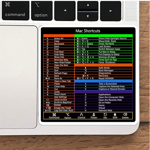 Design for Mac OS System Keyboard Shortcut Sticker for 2022-2008 (13-1 FtF AF - Photo 8/11