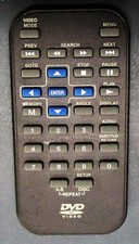 DVD Video Remote Control Unit Needs Battery Great Condition Works Generic