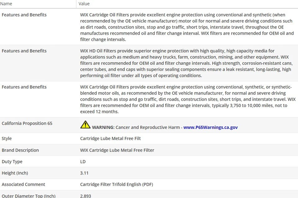 Filtro de aceite tipo OEM WIX para BMW 330XI 2006 L6-3,0 L Foto 3 de 4
