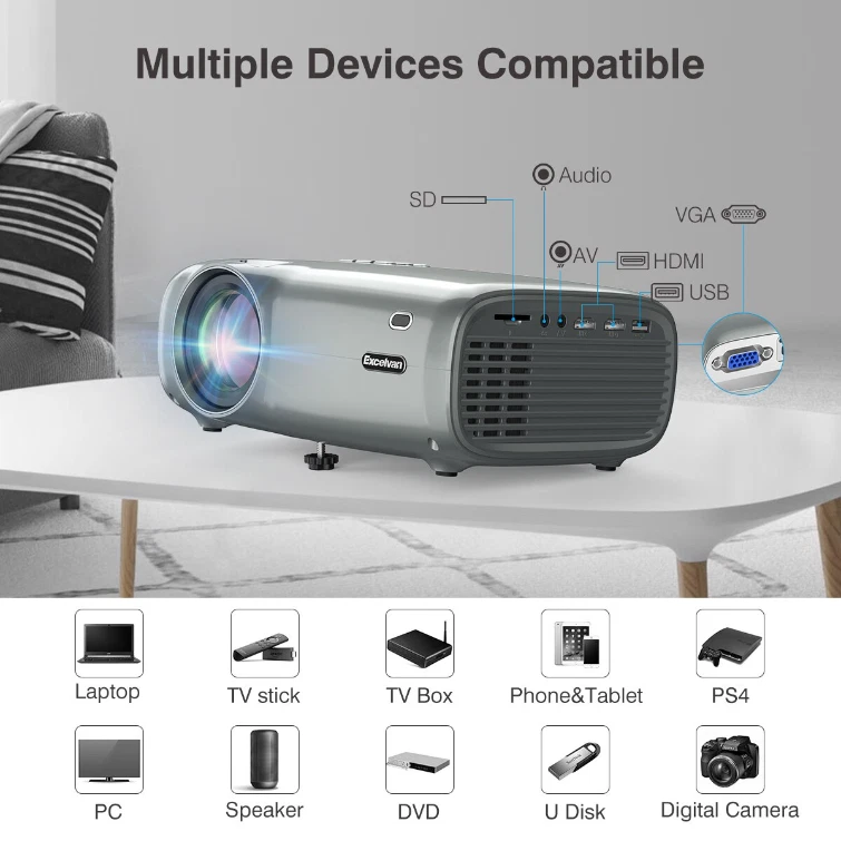 Excelvan BL49 Wifi Connection Home Theater Projector Android 6.0 OS 1080P 200" - Image 4 of 4