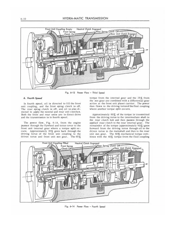 1959 Cadillac Riparazione Negozio Manuale 59 Deville Eldorado Serie 62 60 75 - Immagine 3 di 4