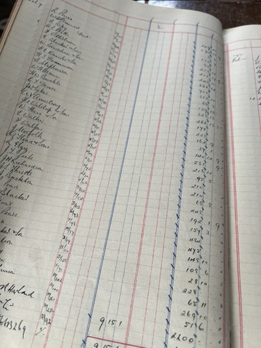 Antique Ledger Cash Book Handwritten Written Accounts Farmer Junk Journal Prop - Picture 7 of 12