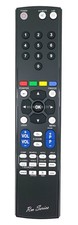 EPSON Replacement Remote Control – EB-2245U, EB-2250U, EB2255U, EB-2255U