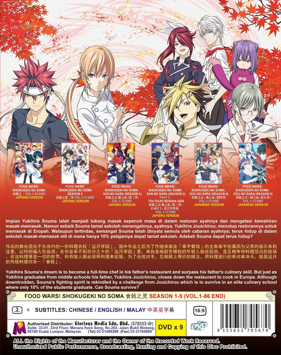 Food Wars Season 4: Release Date, English Dubbed, Shokugeki no Soma Season 5