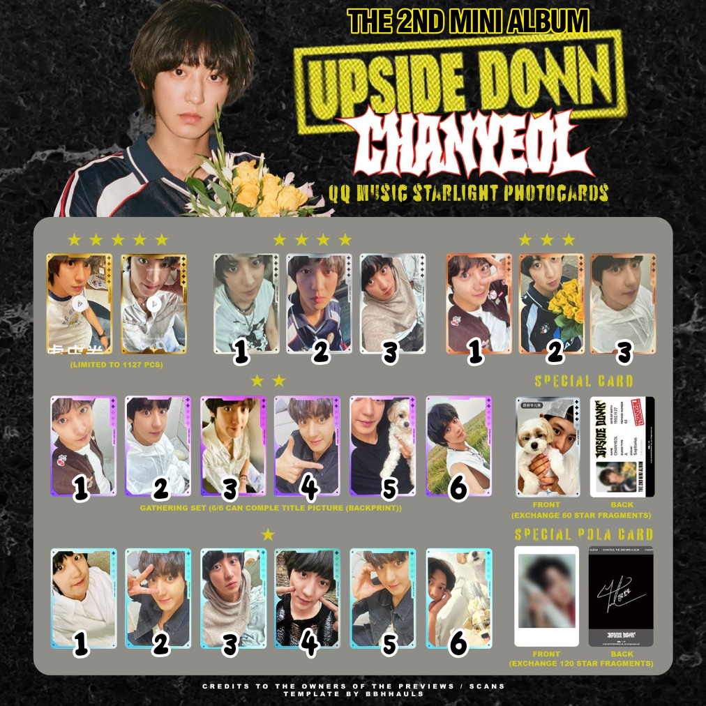 EXO - CHANYEOL 찬열 The 2nd Mini Album 【Upside Down】 QQ Music