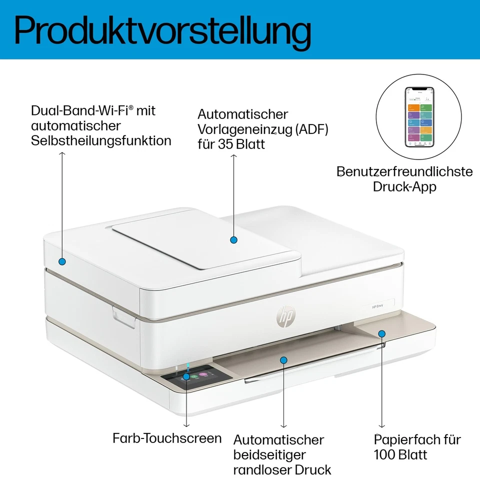 HP ENVY 6520e, stampante multifunzione - Immagine 4 di 4
