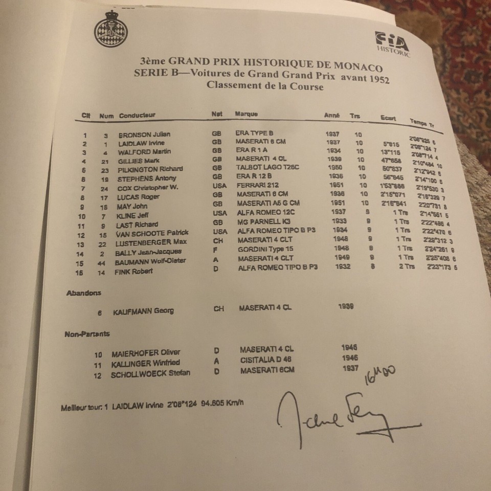 3rd Historic Grand Prix Monaco 2002 Programme, Time Sheets , Menu Etc