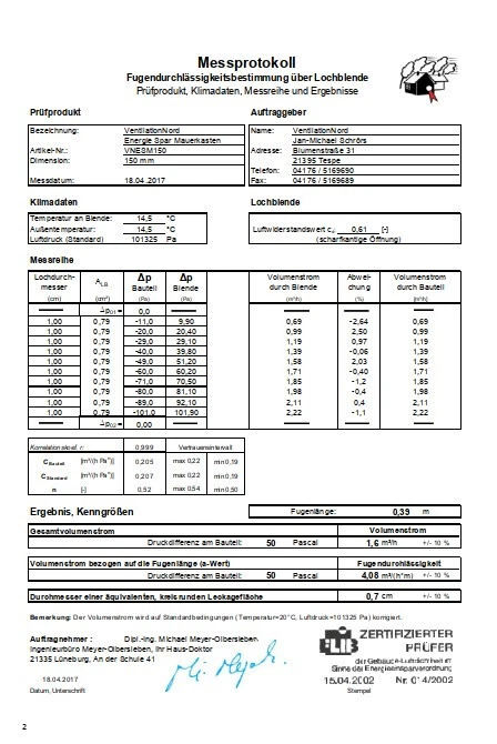 Mauerkasten Dunstabzug Edelstahl 150mm Blower Door Test Zertifikat VNESM150WSHE - Bild 4 von 4